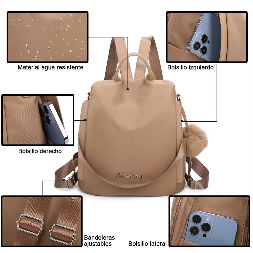 Mochila Antirobos Milo