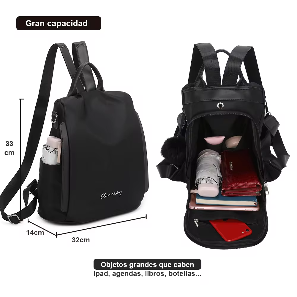 Mochila Antirobos Milo